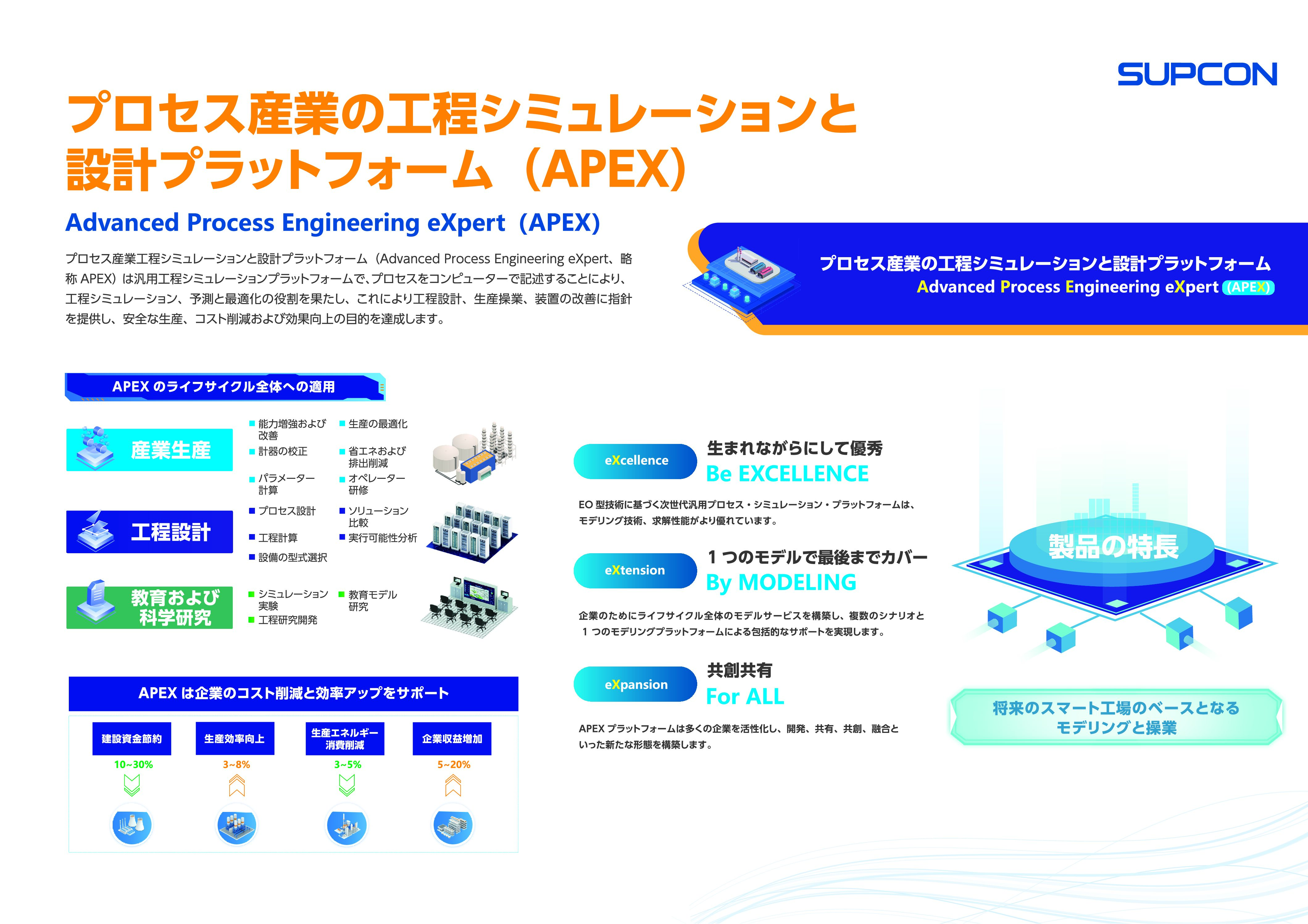 SUPCON JAPAN（スプコン・ジャパン）